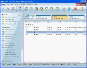 MiniTool Partition Wizard Home Edition